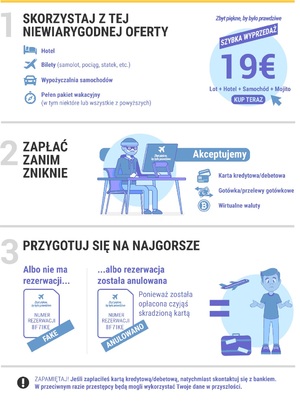 Plakat promujący akcję.