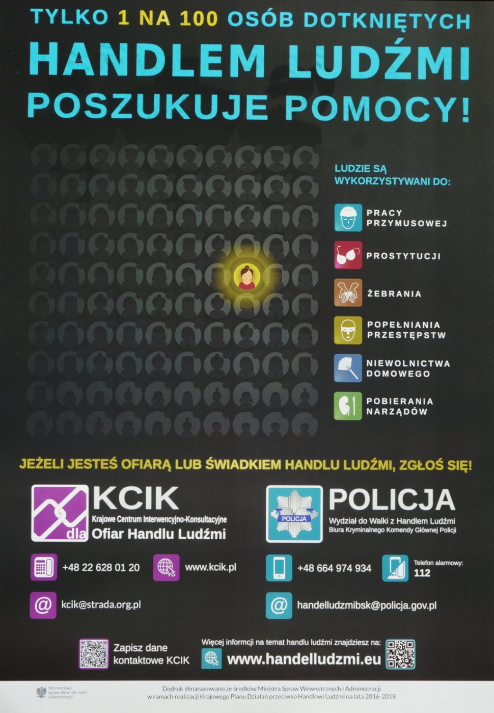 plakat dotyczący handlu ludźmi
