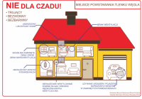 grafiki związane z czadem