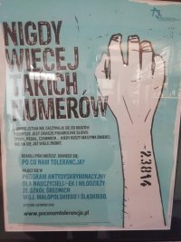 plakat - nigdy więcej takich numerów - ręka z numerem obozowym