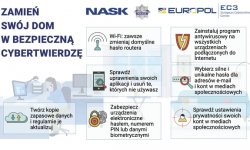 grafika