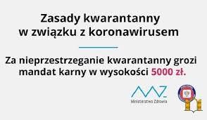 grafika informująca o karze 5000 zł