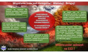 grafika i tekst dotyczący wypalania traw zgodny z tekstem artykułu