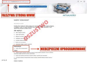 grafika zbieżna z artykułem