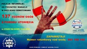 grafika ręka tonącego, koło ratunkowe