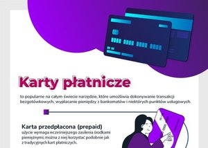 grafika zbieżna z grafiką wewnątrz artykułu