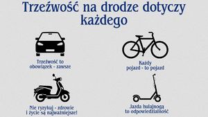 Grafika przedstawia różne rodzaje pojazdów wraz z tekstem apelującym o zgodne z prawem zachowania na drodze